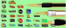 Cable Channels