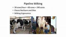 Pipeline Milking Units