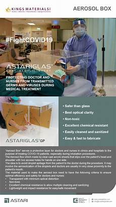 Aerosol Box
