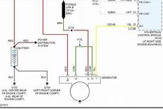 Alternator Charge