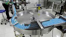 Automatic Packaging Machines