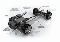 Automotive Bearing