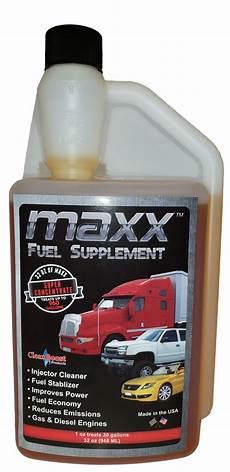 Automotive Engine Additives
