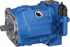 Axial Piston Pumps