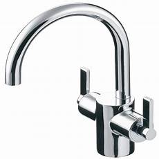Basin Mixers