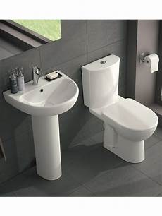 Basin Sets