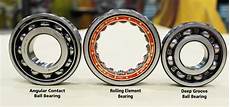 Bearing Types