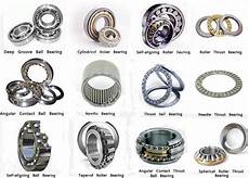 Bearing Types