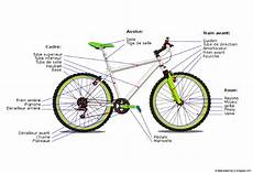 Bicycle Parts