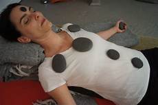 Body Graund