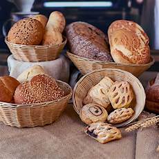Bread Basket