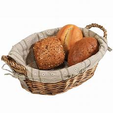 Bread Basket