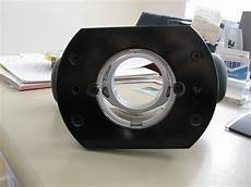 Bushings