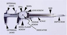 Caliper Parts