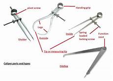 Caliper Parts