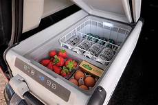 Car Fridges