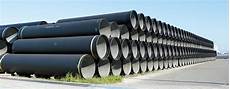 Cast Iron Pumps