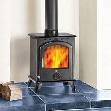 Cast Iron Pumps