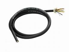 Cctv Cables