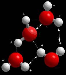 Chemicalbond Blue