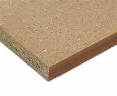 Chipboard Shelf Groups