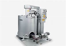 Chocolate Mixer