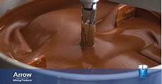 Chocolate Mixers
