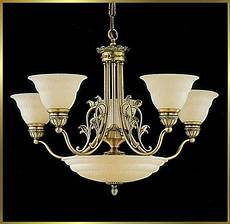 Classical Chandeliers