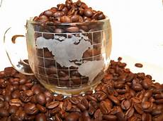 Coffee Industry