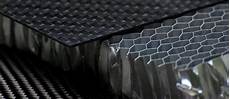 Composite Materials