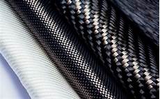 Composite Materials