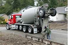 Concrete Mixer Trucks