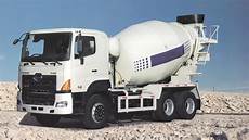Concrete Mixer Trucks