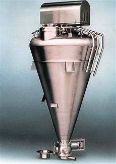 Conical Mixer