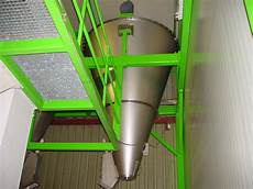Conical Mixer