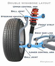 Control Arm