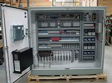 Control Systems