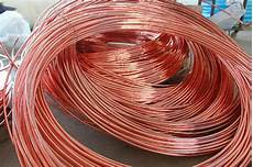 Copper Coated Wire Mesh Belt