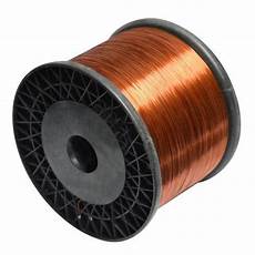 Copper Coated Wire Mesh Belts