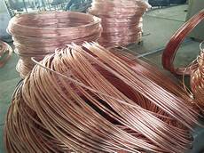 Copper Coated Wire Mesh Belts