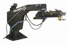 Core Sand Mixers