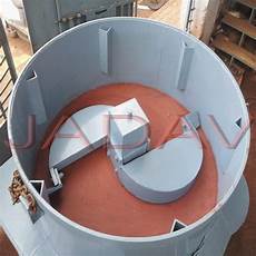 Core Sand Mixers