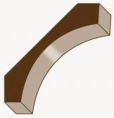 Crown Profiles