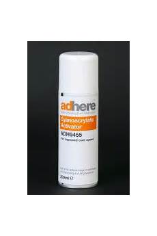 Cyanoacrylate Activator