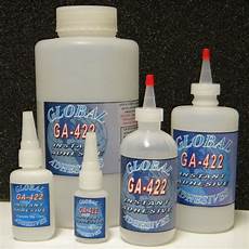 Cyanoacrylate
