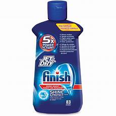 Dishwashing Liquid Detergents