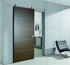 Door Accessory
