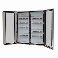 Door Control Panels