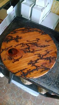 Electric Wood