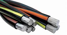 Electrical Cables